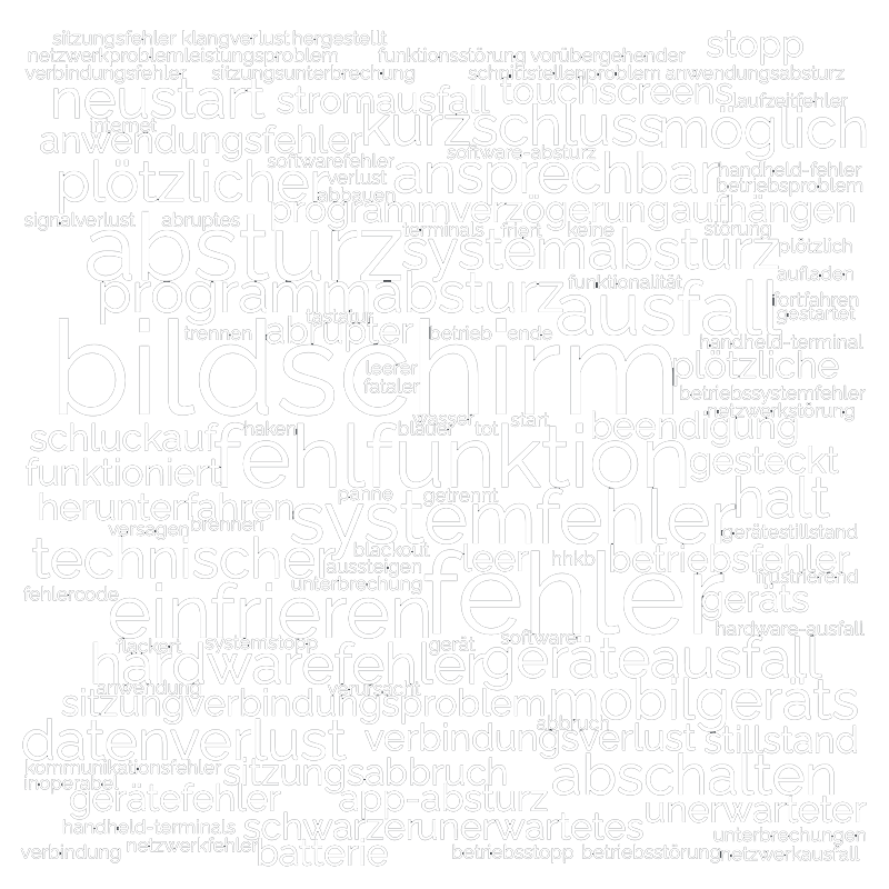 word_cloud_german